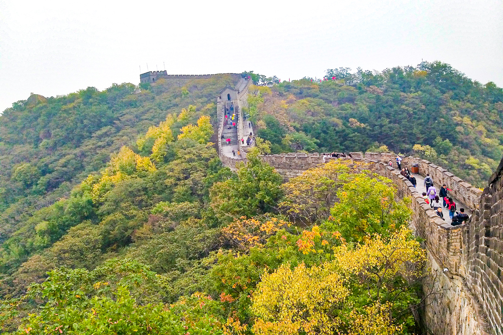 Read more about the article Visiting the Great Wall of China: Tips for Mutianyu Section